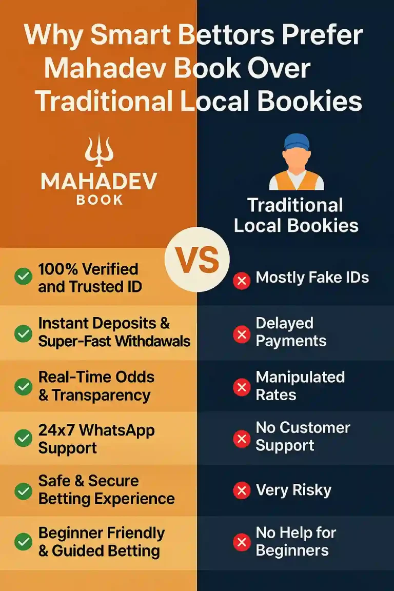 Why Smart Bettors Choose Mahadev Book Over Local Bookies
