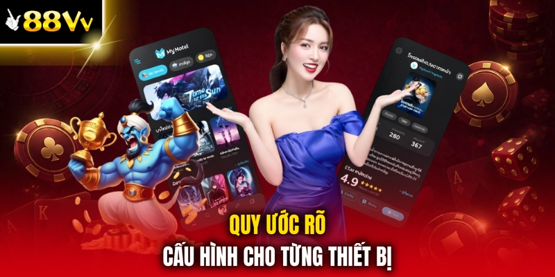 Quy ước rõ cấu hình cho từng thiết bị